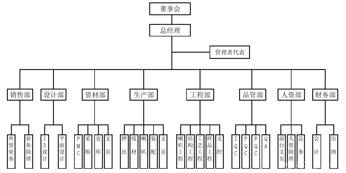 智能制造之路—从0开始打造一套轻量级MOM平台-张小六博客网